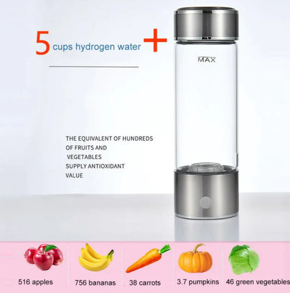 Hydrogen Water Cup